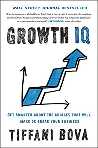 Growth IQ cover image - growth-iq.jpg