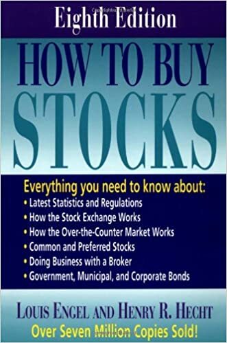 How to Buy Stocks cover image - how-to-buy-stocks.jpg
