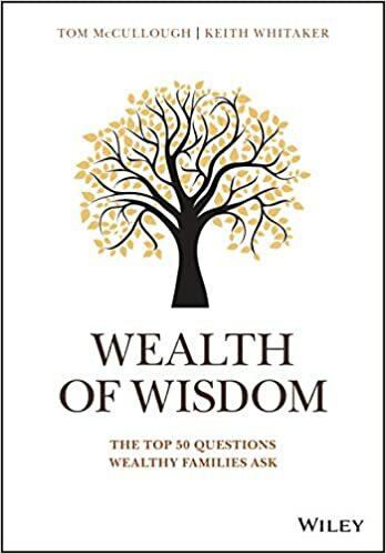 Wealth of Wisdom cover image - Wealth of Wisdom.jpg