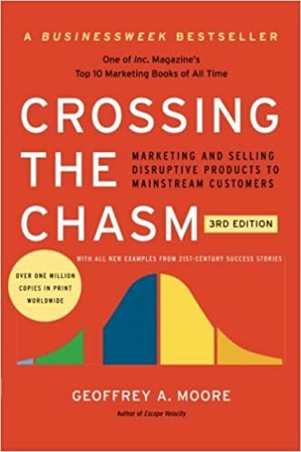 Crossing the Chasm cover image - crossing-the-chasm.jpeg
