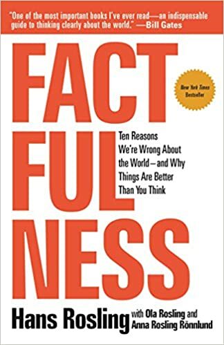 Factfulness cover image - Factfulness.jpg