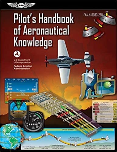 Pilot's Handbook of Aeronautical Knowledge cover image - - FAA-H-8083-25B.jpg