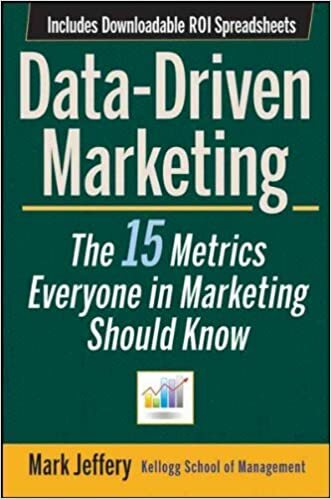 Data-Driven Marketing cover image - Data-Driven Marketing.jpg